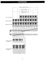 Preview for 89 page of Kawai XR7000 Owner'S Manual