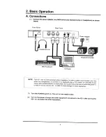 Preview for 10 page of Kawai XS-1 Owner'S Manual