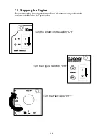 Preview for 24 page of KAWASHIMA PRO2000i Operating Instructions And Manual