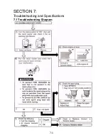 Preview for 37 page of KAWASHIMA PRO2000i Operating Instructions And Manual