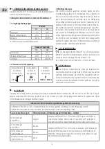 Preview for 8 page of KaWe MASTERLIGHT HL User Manual