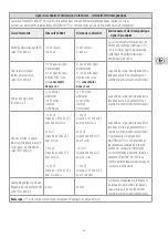 Preview for 29 page of KaWe MASTERLIGHT HL User Manual