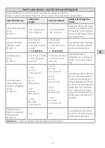 Preview for 39 page of KaWe MASTERLIGHT HL User Manual