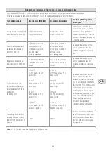 Preview for 59 page of KaWe MASTERLIGHT HL User Manual