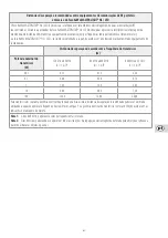 Preview for 61 page of KaWe MASTERLIGHT HL User Manual