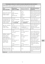 Preview for 69 page of KaWe MASTERLIGHT HL User Manual