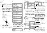 Preview for 4 page of KaWe MASTERLIGHT LED 1000 User Manual