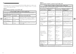 Preview for 20 page of KaWe MASTERLIGHT LED 1000 User Manual