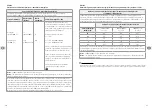 Preview for 26 page of KaWe MASTERLIGHT LED 1000 User Manual