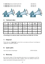 Preview for 17 page of KaWeCo Mamivac Double set ECONOMY L Operating Instructions Manual