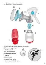 Предварительный просмотр 19 страницы KaWeCo Mamivac Easy 281360 Operating Instructions Manual