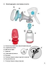 Preview for 75 page of KaWeCo Mamivac Easy 281360 Operating Instructions Manual