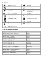 Preview for 10 page of KaWeCo MAMIVAC SENSITIVE-C Operating Instructions Manual