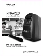 Kay GPA-5000IR series User Manual preview