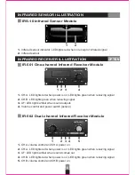 Предварительный просмотр 6 страницы Kay GPA-5000IR series User Manual