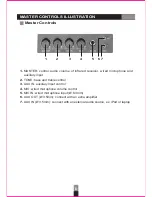 Предварительный просмотр 7 страницы Kay GPA-5000IR series User Manual