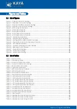 Preview for 3 page of Kaya Instruments Chameleon II Hardware Reference And Installation Manual