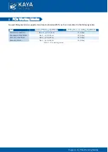 Preview for 10 page of Kaya Instruments Chameleon II Hardware Reference And Installation Manual