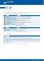 Preview for 11 page of Kaya Instruments Chameleon II Hardware Reference And Installation Manual