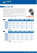 Preview for 12 page of Kaya Instruments Chameleon II Hardware Reference And Installation Manual