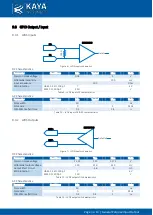 Preview for 14 page of Kaya Instruments Chameleon II Hardware Reference And Installation Manual