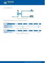 Preview for 17 page of Kaya Instruments Chameleon II Hardware Reference And Installation Manual