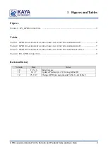 Preview for 3 page of Kaya Instruments GPIO Data Book