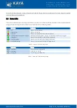 Preview for 11 page of Kaya Instruments IRON CoaXPress User Manual