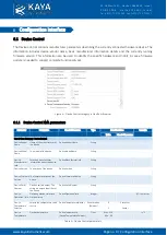 Preview for 12 page of Kaya Instruments IRON CoaXPress User Manual