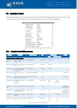 Preview for 17 page of Kaya Instruments IRON CoaXPress User Manual