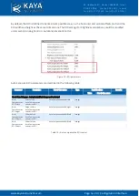 Preview for 23 page of Kaya Instruments IRON CoaXPress User Manual