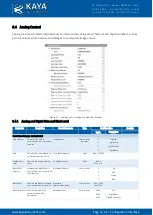 Preview for 24 page of Kaya Instruments IRON CoaXPress User Manual