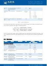 Preview for 25 page of Kaya Instruments IRON CoaXPress User Manual