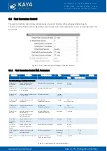 Preview for 28 page of Kaya Instruments IRON CoaXPress User Manual