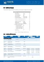 Preview for 36 page of Kaya Instruments IRON CoaXPress User Manual