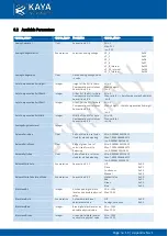 Preview for 12 page of Kaya Instruments IRON SDI 265 User Manual