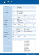 Preview for 14 page of Kaya Instruments IRON SDI 265 User Manual