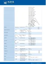 Preview for 15 page of Kaya Instruments IRON SDI 265 User Manual