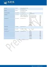 Preview for 16 page of Kaya Instruments IRON SDI 265 User Manual