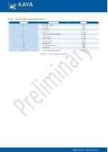 Preview for 24 page of Kaya Instruments IRON SDI 265 User Manual