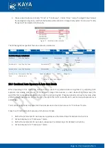 Preview for 28 page of Kaya Instruments IRON SDI 265 User Manual