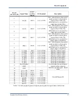 Предварительный просмотр 18 страницы Kaya Instruments Komodo Fiber Reference Manual