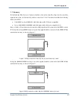 Предварительный просмотр 21 страницы Kaya Instruments Komodo Fiber Reference Manual