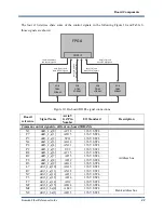 Предварительный просмотр 23 страницы Kaya Instruments Komodo Fiber Reference Manual