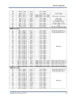 Предварительный просмотр 24 страницы Kaya Instruments Komodo Fiber Reference Manual