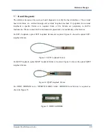 Preview for 41 page of Kaya Instruments Komodo Fiber Reference Manual