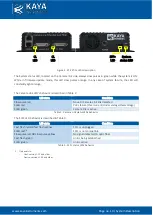 Preview for 11 page of Kaya Instruments KY-CL2F-D/H User Manual