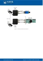 Preview for 18 page of Kaya Instruments KY-CL2F-D/H User Manual