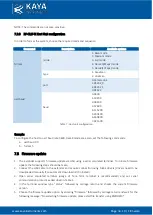 Preview for 20 page of Kaya Instruments KY-CL2F-D/H User Manual