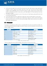 Preview for 21 page of Kaya Instruments KY-CL2F-D/H User Manual